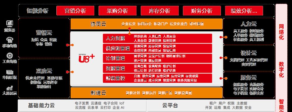 揭秘网站运营的七大瓶颈（解析网站运营中容易出现的问题及其解决方法）