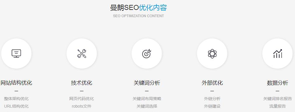 SEO优化排名的速成指南（15个步骤轻松提升你的网站排名）