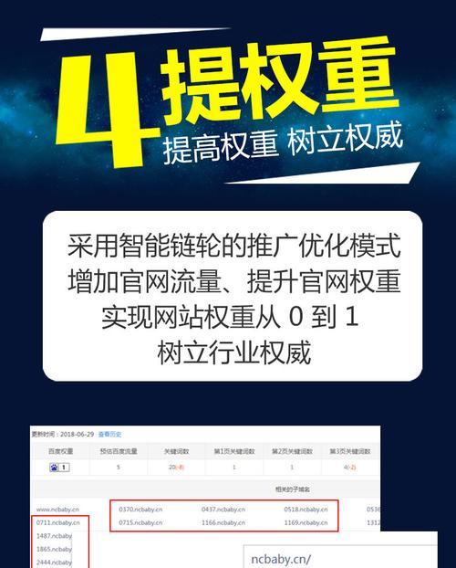 探秘国外谷歌网站权重的神秘面纱（如何准确查看国外谷歌网站权重，提升网站权重的5个技巧）