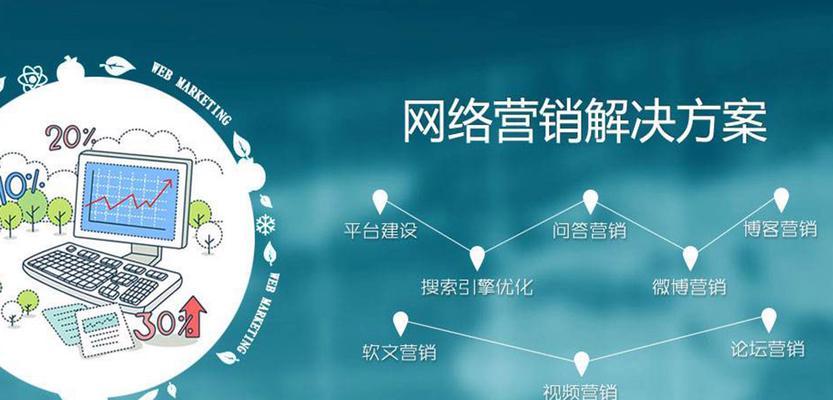 企业网络推广中图片优化的技巧：让图片更有吸引力