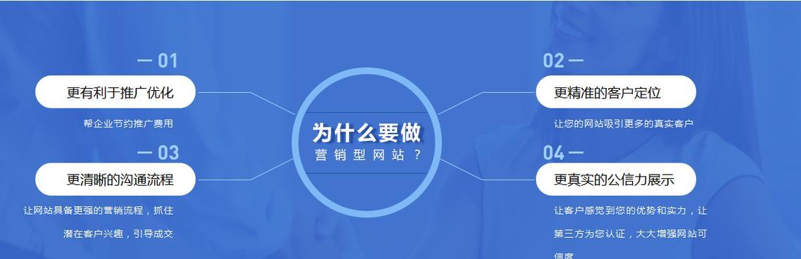 营销型网站推广要注意的关键点（打造专业化、个性化、多元化的推广方案）