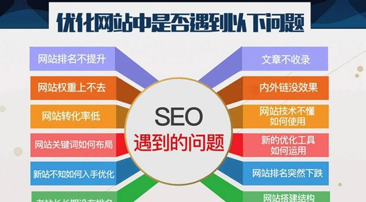 如何成功开始你的SEO职业生涯（掌握SEO技巧，迎接职场挑战）