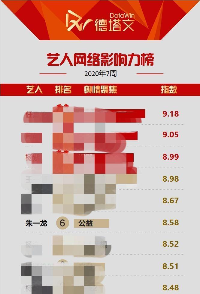 影响力的重要性与提升策略（如何从角度提升网站的流量和转化率）