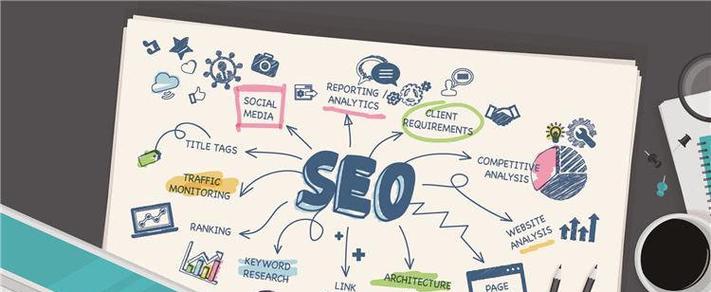SEO外链如何发效果好？-提高网站排名的有效方法