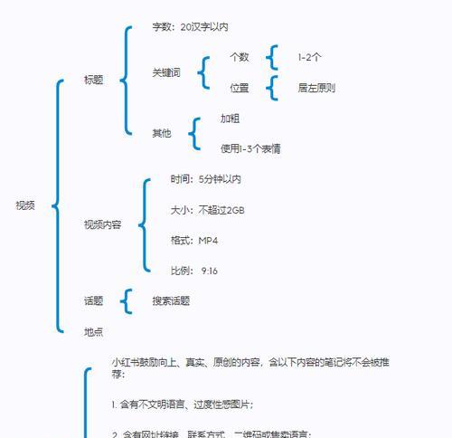 SEO排名提升的办法有哪些？
