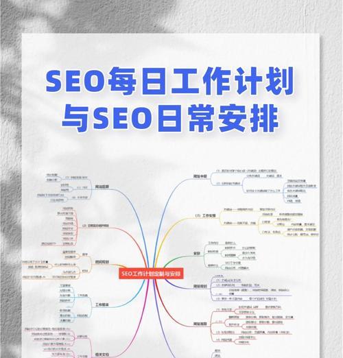 如何通过长尾词整站优化，提高网站排名（掌握长尾词优化技巧，轻松实现SEO排名突破）
