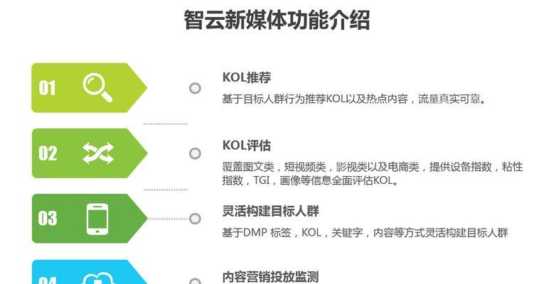 四种高效的SEO诊断方法帮助你恢复网站排名（细致排查，精准调整，让你的网站再次亮起来）