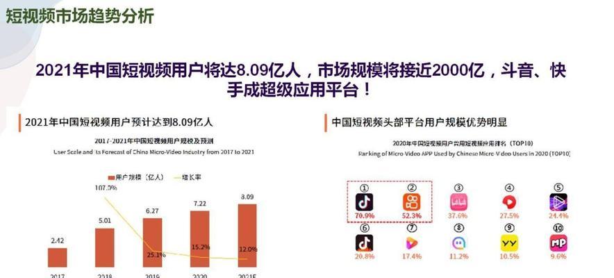 小塞详解SEO优化的优点和功能（为什么SEO优化对网站至关重要）
