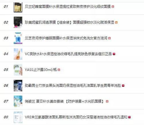 外链如何影响网站排名？（从排名和搜索引擎优化的角度分析）