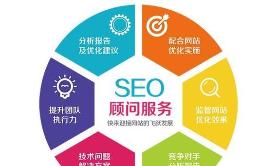 网站优化的技巧和方法（了解如何优化你的网站，提高排名和流量）