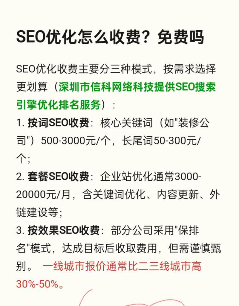 SEO排名优化——让你的网站更具竞争力（从研究到外部链接）