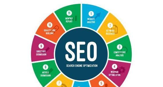 白帽SEO的正确做法（打造高效可持续的SEO优化方案）