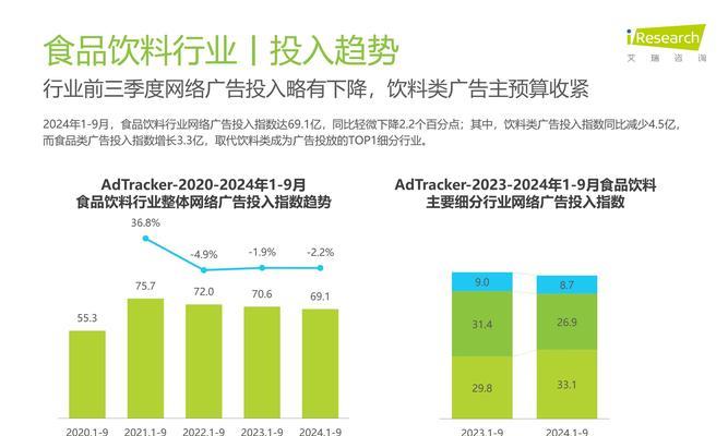 营销型网站持续优化的必要性（为什么营销型网站需要持续优化）