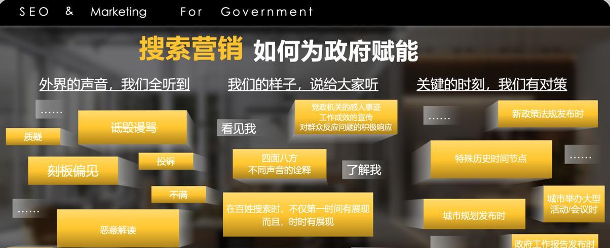 SEO网站排名优化教程（如何提升网站排名，提高流量和转化率）