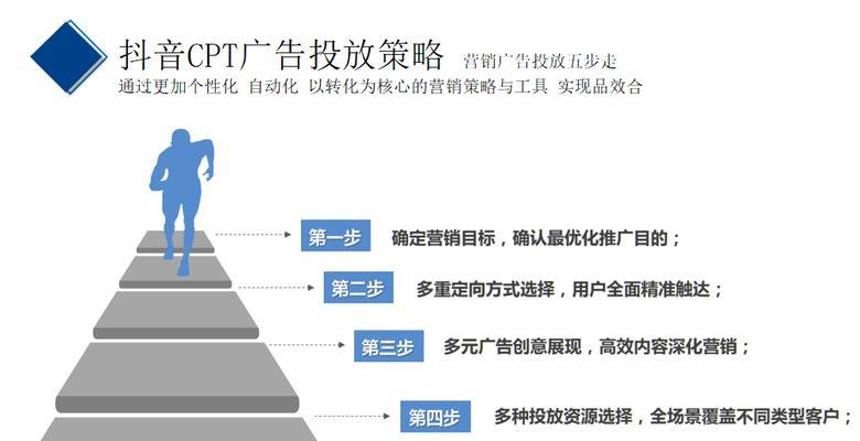 如何做好推广？（提高网站流量、优化用户体验、提升品牌知名度）