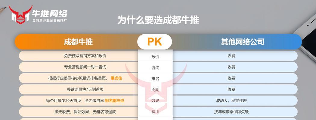 单页SEO优化全攻略（掌握单页优化的技巧，提升网站流量与排名）