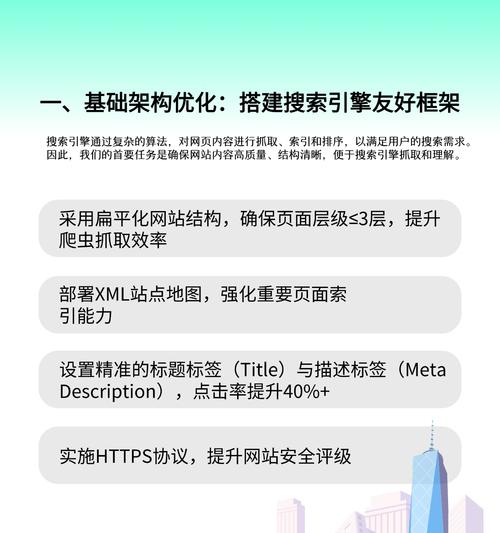 SEO网站优化实战（学习SEO技巧，提高网站的可见性和流量）