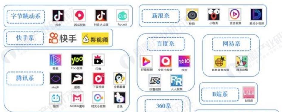 360网站优化与百度的区别（关注不同搜索引擎的优化策略）