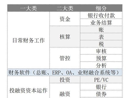 小型企业站SEO优化的实战感悟（提升排名，吸引流量，促进转化）