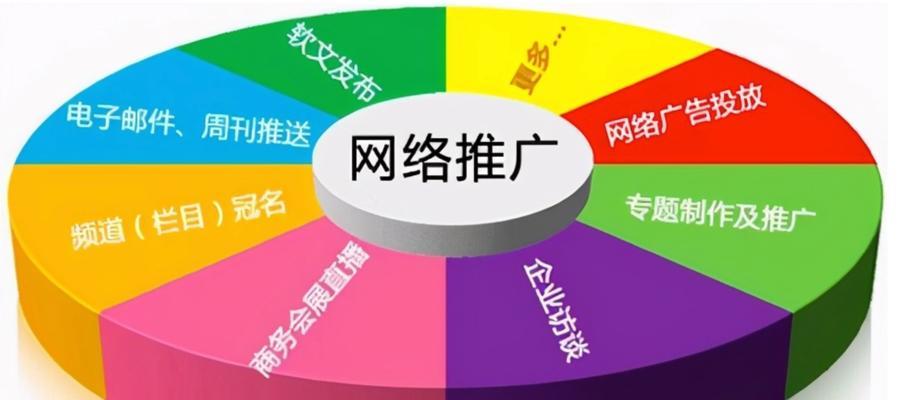 网站优化与SEO的区别及方法（实现目标更有效的网络营销）