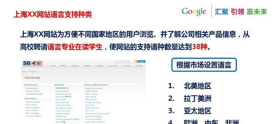 整站优化的几个难点问题及解决方法（排名下降、页面速度、用户体验、内部链接、外链建设）