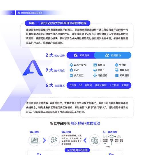 用户粘性（如何提高网站用户粘性以优化SEO？）