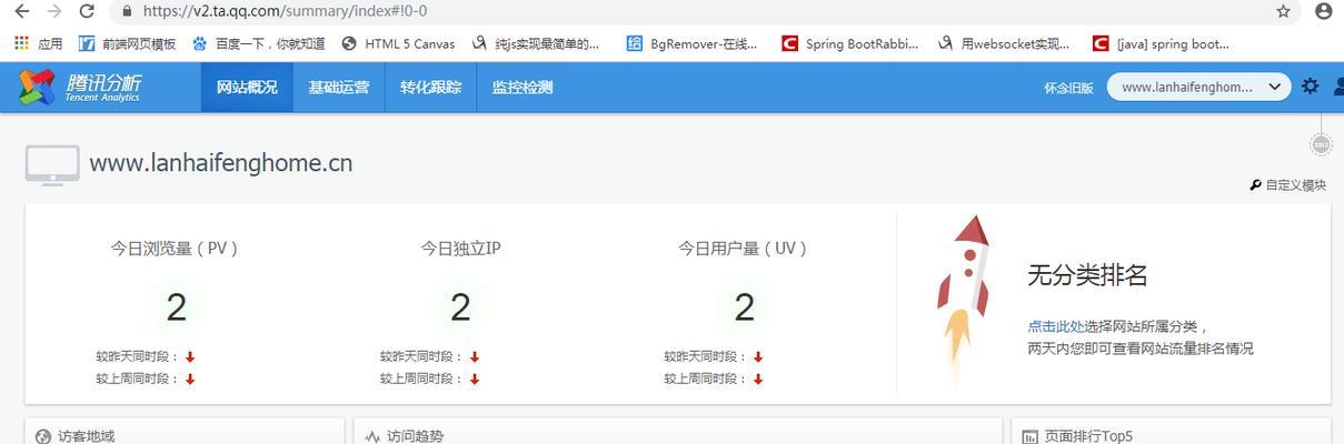 为什么域名对网站排名十分重要？（了解域名在SEO中的影响力以及如何选择正确的域名）