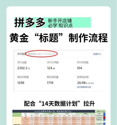 拼多多标题怎么写？优化标题提高曝光率的方法？