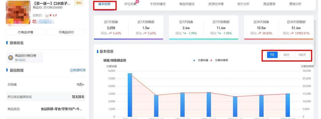 拼多多商品ID的作用是什么？如何查找商品ID？