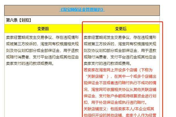 拼多多店铺推广的有效策略有哪些？