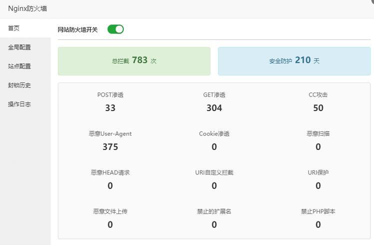 SEO优化技巧（从优化到外部链接，全面解析SEO优化策略）