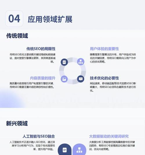 高质量内容为何是SEO优化的关键（为什么需要以高质量内容为主题写SEO文章）