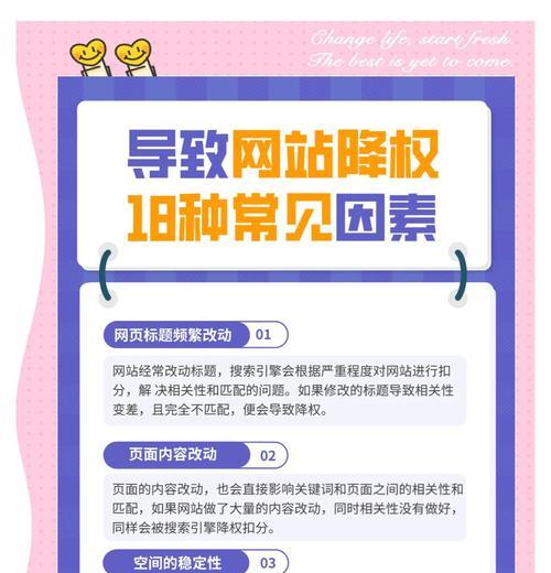如何提升网站权重优化权重排名？（学习有效的SEO优化策略）