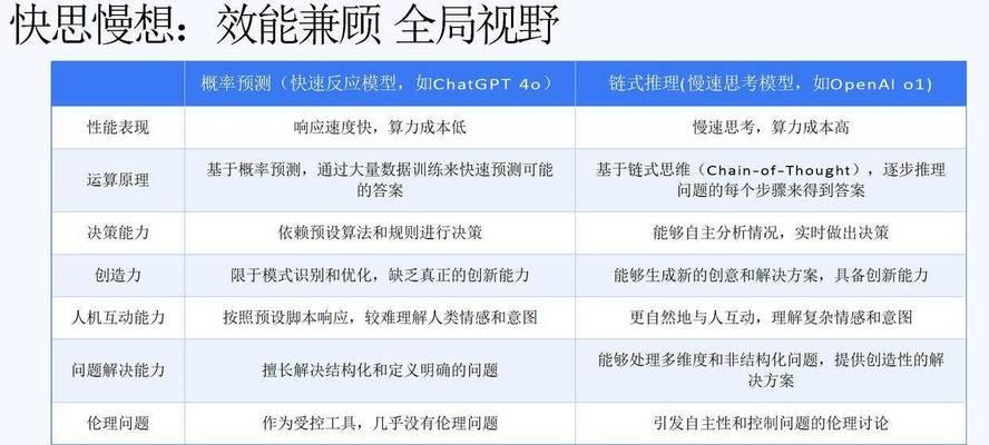 图片优化对搜索引擎的重要性（掌握图片优化技巧，让网站排名更上一层楼）