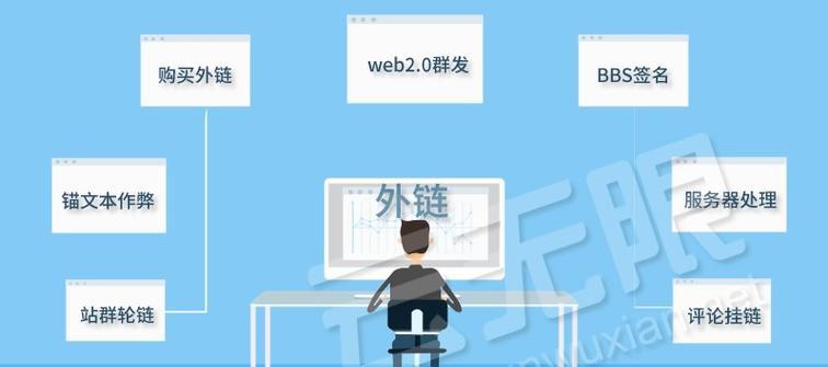 SEO外链推广的重要性（让网站从众多竞争对手中脱颖而出）