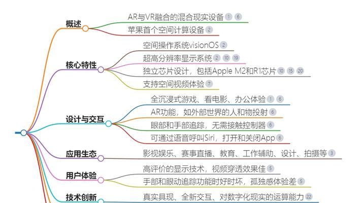 如何提高网站SEO优化技术（探究搜索引擎算法和优化）