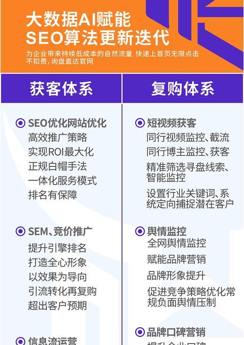 如何利用SEO蜘蛛检查重定向来提升网站流量（掌握SEO技巧，让你的网站更受欢迎）