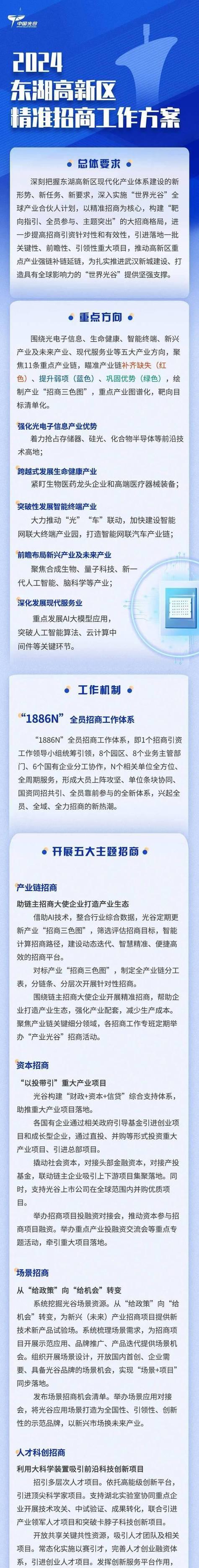 网站优化的真正目标（为什么不只是排名和流量）