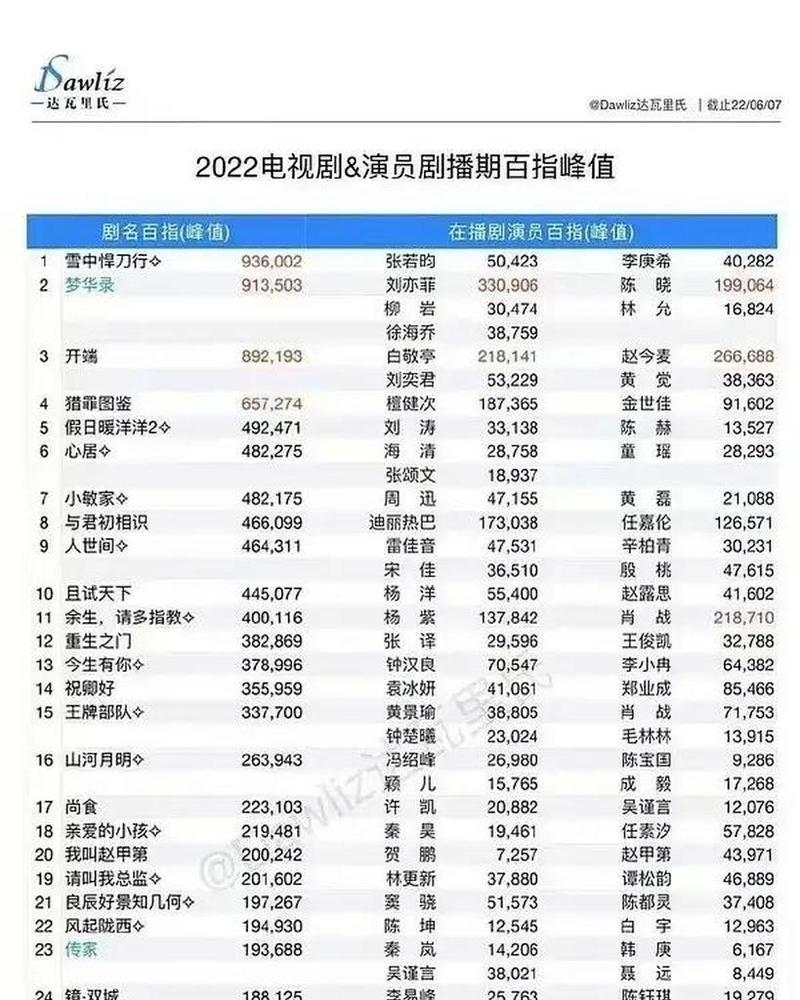 百度排名费用多少？一文带你了解排名费用详情（了解百度排名费用，优化网站排名更加轻松）