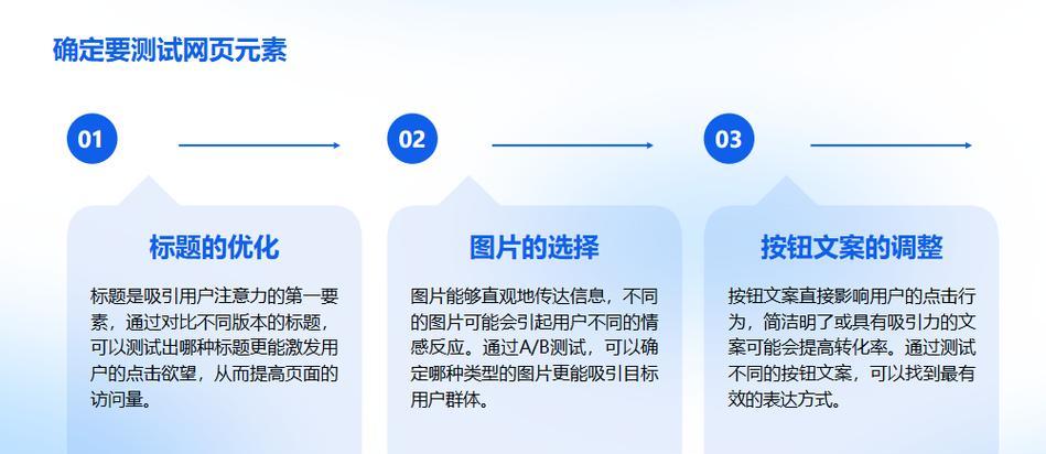 站外优化——让你的网站更上一层楼（掌握这几个技巧，让你的SEO事半功倍）