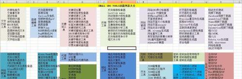 谷歌SEO工具大全，助力外贸行业（外贸必备，提升网站流量和排名的关键工具）