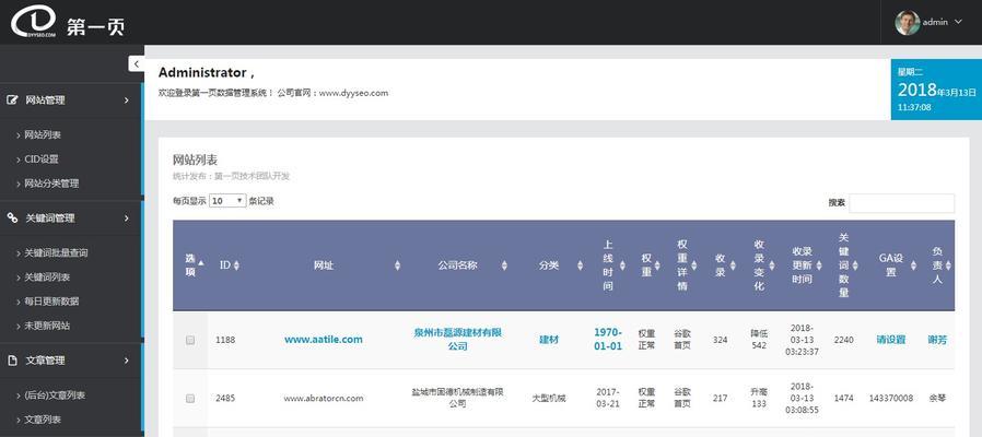 谷歌SEO工具大全，助力外贸行业（外贸必备，提升网站流量和排名的关键工具）