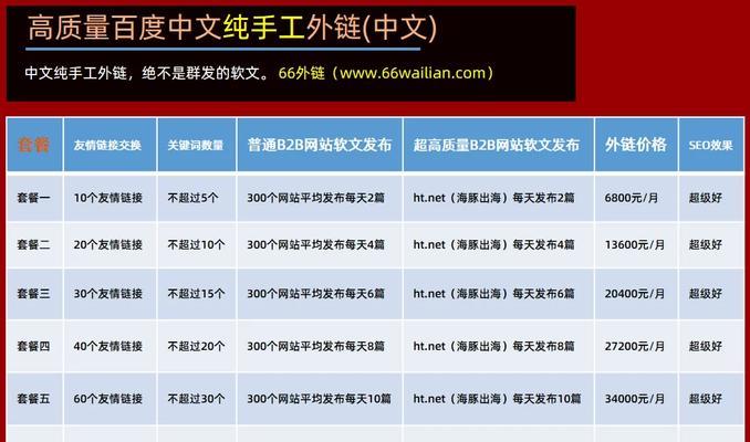外链建设（探究外链建设对网站排名和流量的影响，以及如何有效进行外链建设）