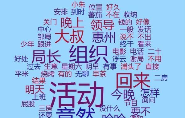 如何提高文章密度（掌握正确的使用技巧，让文章更容易被搜索引擎收录）