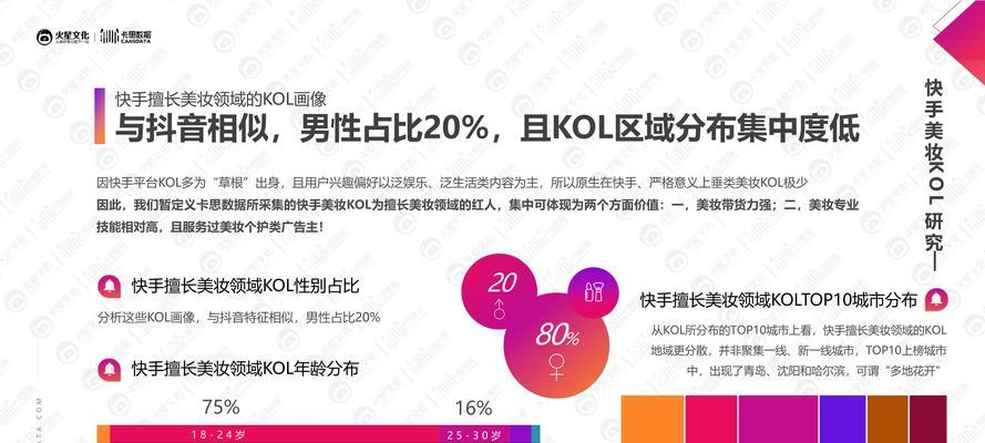 SEO优化报告详解，助力网站提升排名（掌握优化技巧，让你的网站在搜索引擎中脱颖而出）