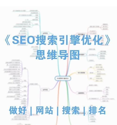 如何提高网站被搜索引擎收录的效率？