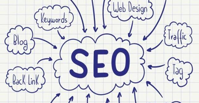 SEO研究指南（从0到1教你如何进行研究）