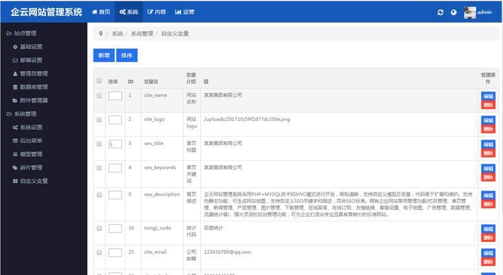 全站排名优化的优势（为什么你需要全站排名优化？）