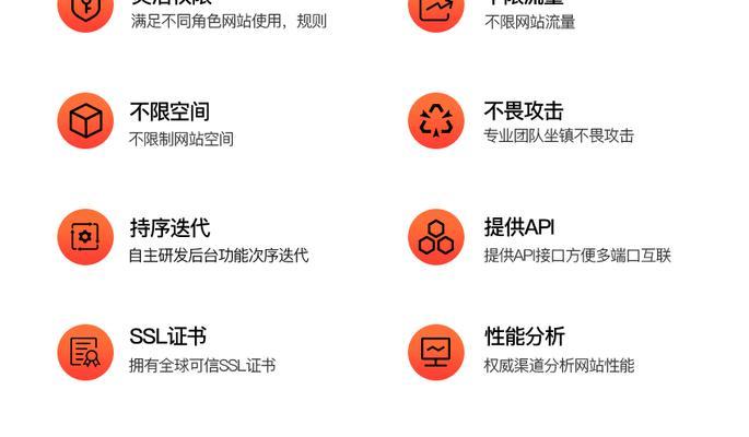 如何打造稳定营销型网站排名？（掌握优化技巧，提升网站流量和转化率）