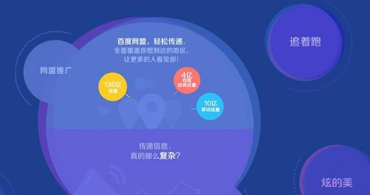 文案推广，提升网站效果（文案营销的力量，让你的网站起飞）